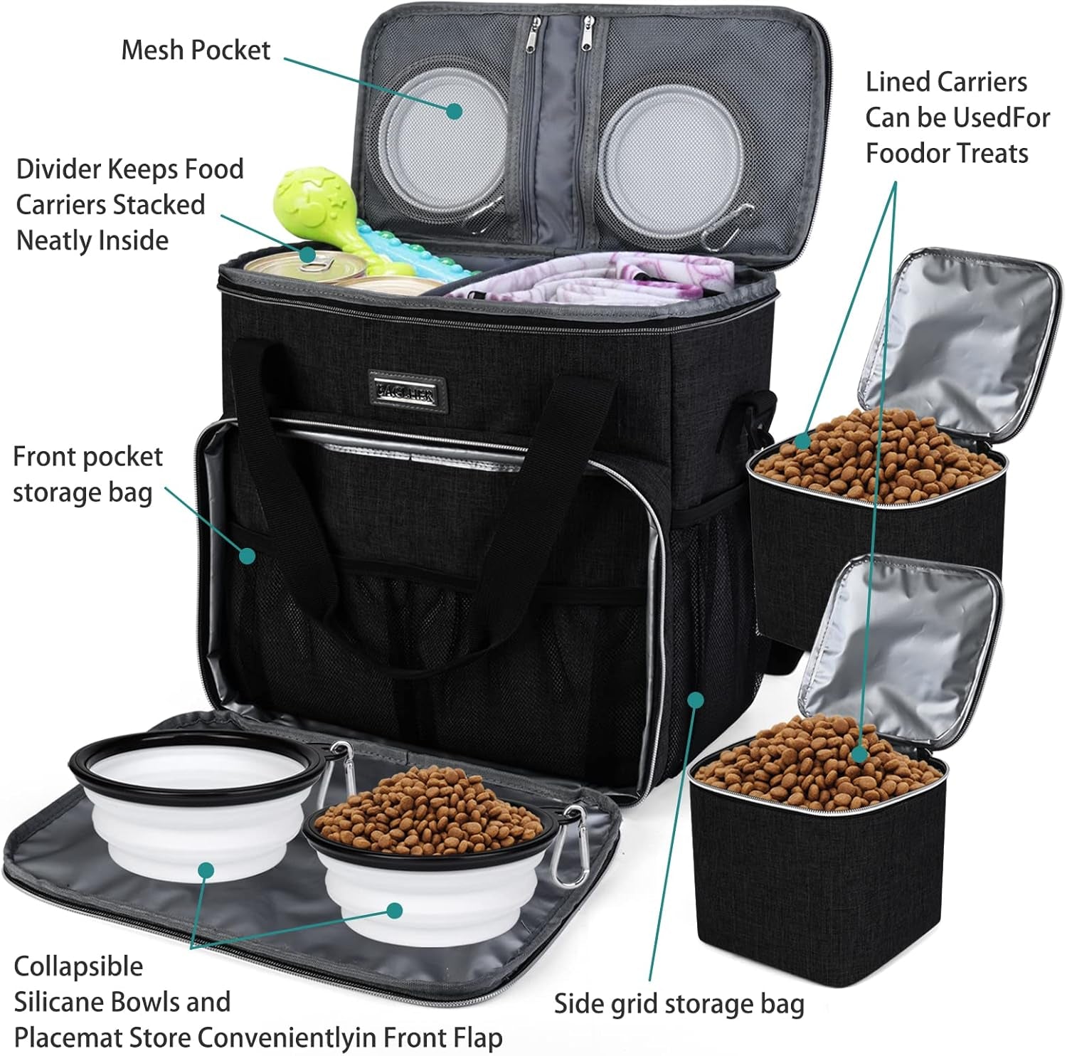 Pet Travel Bag , with 2 Pet Food Containers and 2 Collapsible Silicone Bowls